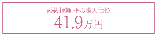 婚約指輪 平均購入価格 41.9万円